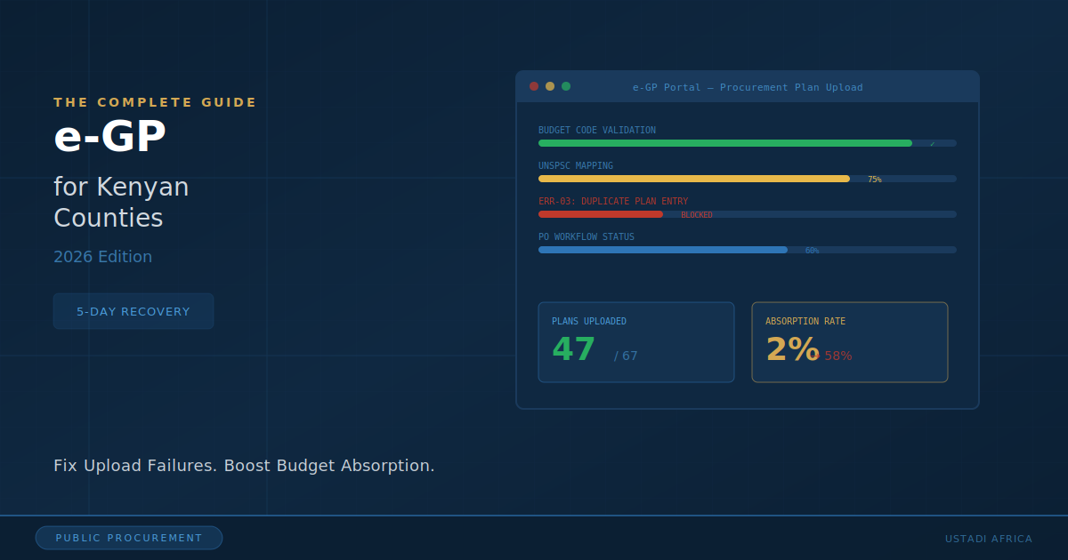 The Complete Guide to e-GP for Kenyan Counties (2026) — Fix Upload Failures & Boost Budget Absorption